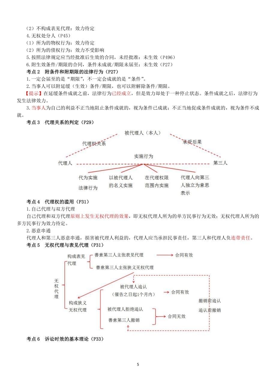 cpa经济法精华讲义_第5页