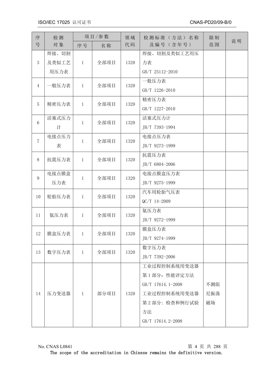 江苏省计量科学研究院_第4页