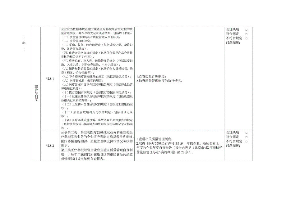 北京食药监-医疗器械经营质量管理规范现场检查评定细则_第3页