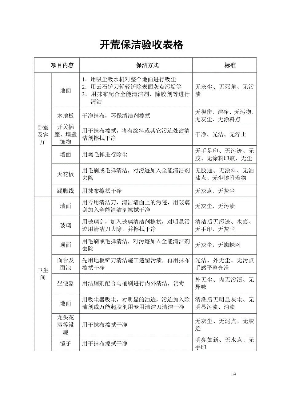 开荒保洁验收表格_第1页