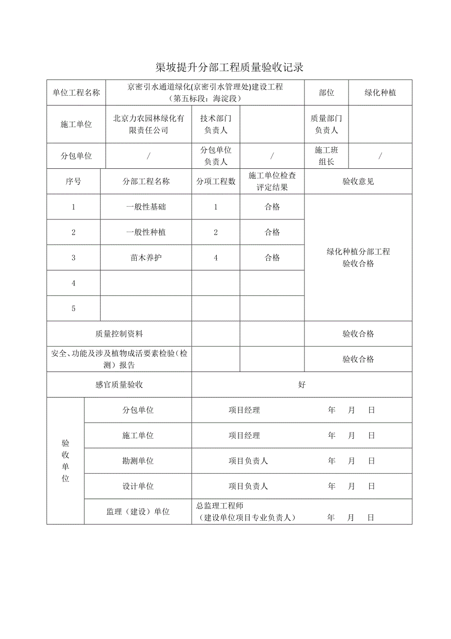 分项(分部)工程施工报验表_第2页