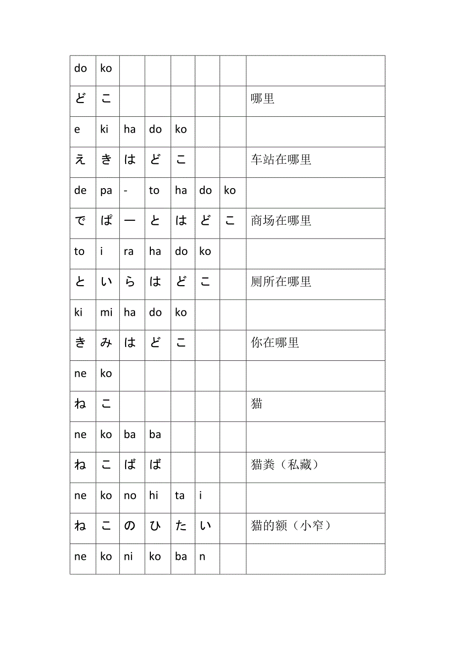 日语短句学习_第1页