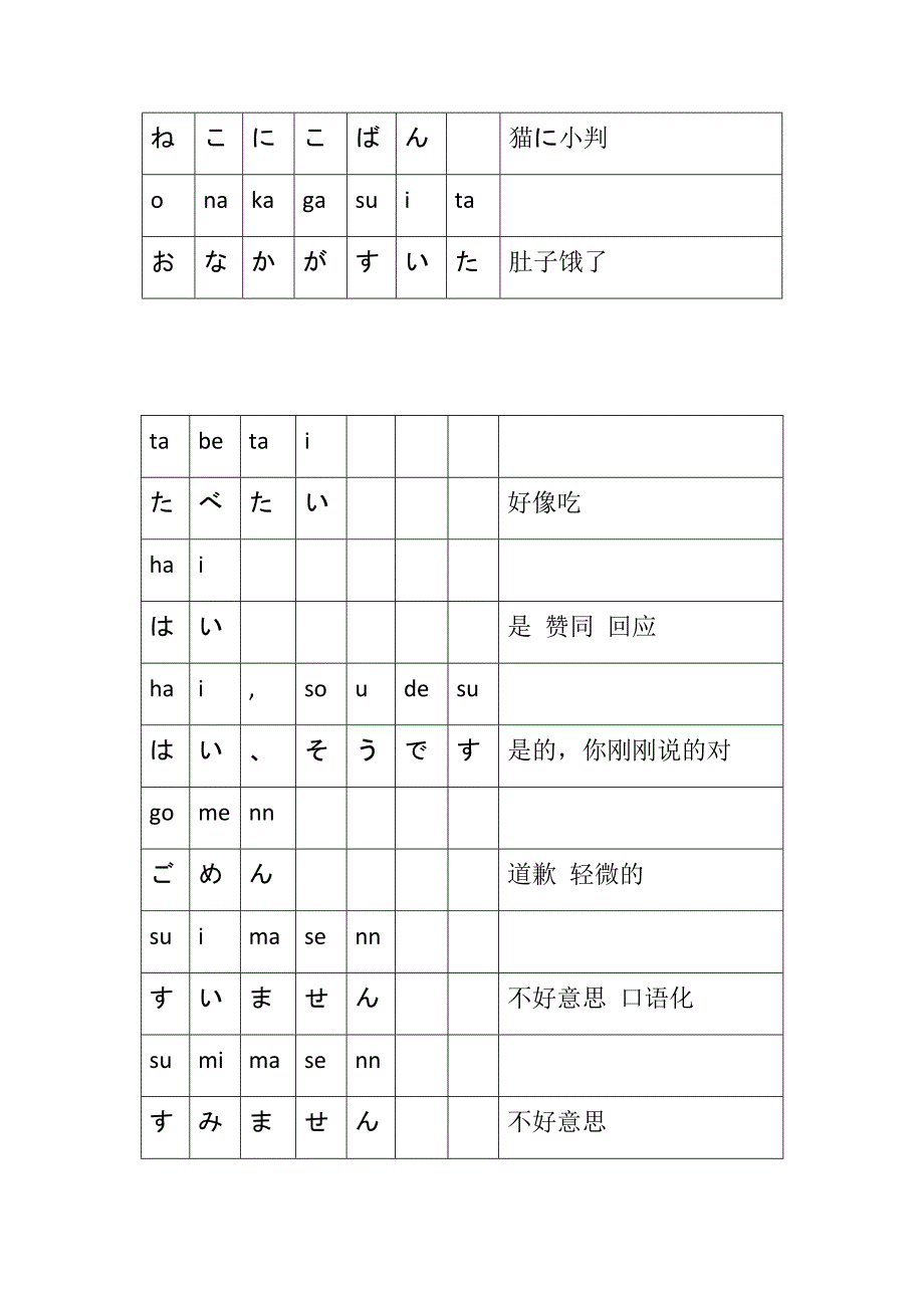 日语短句学习_第2页