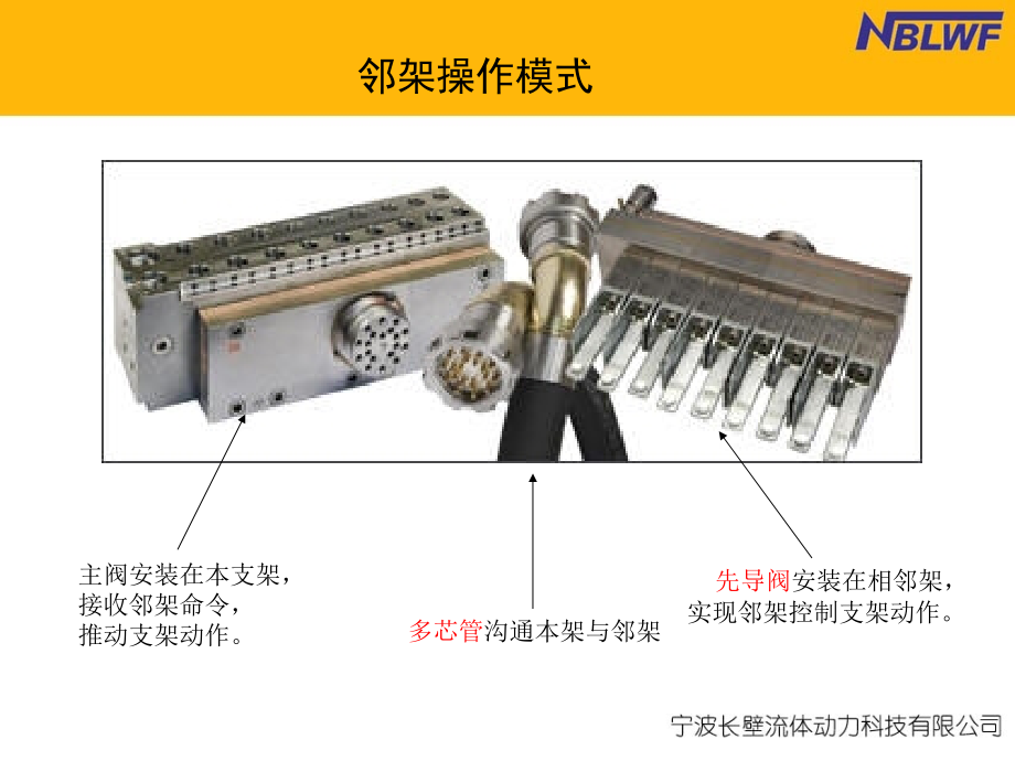 矿用液压支架电液控制系统_第4页