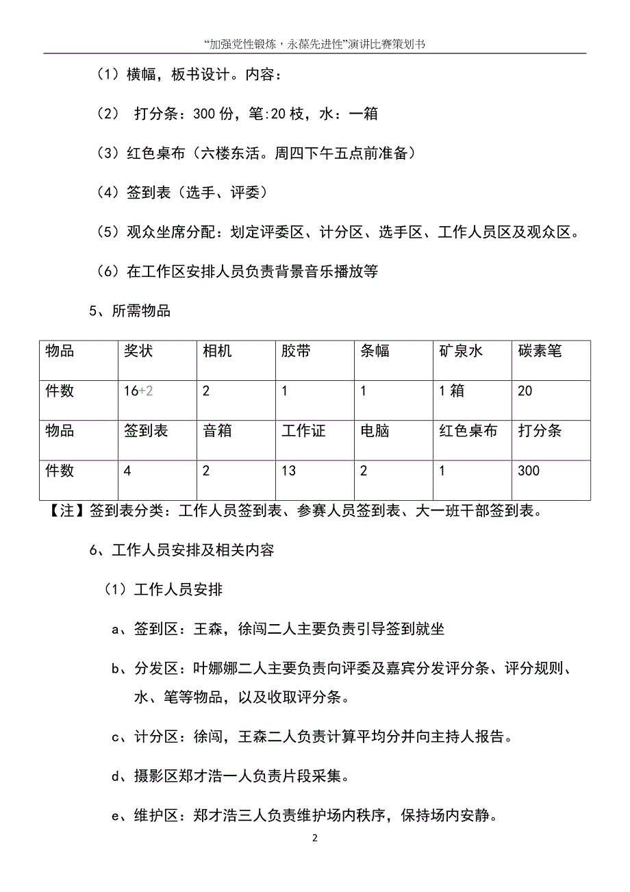 演讲比赛赛前准备和流程_第2页