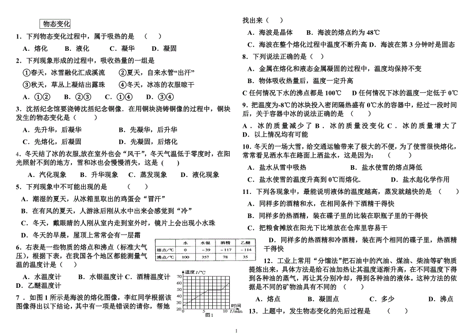 八年级物理物态变化(附答案)_第1页