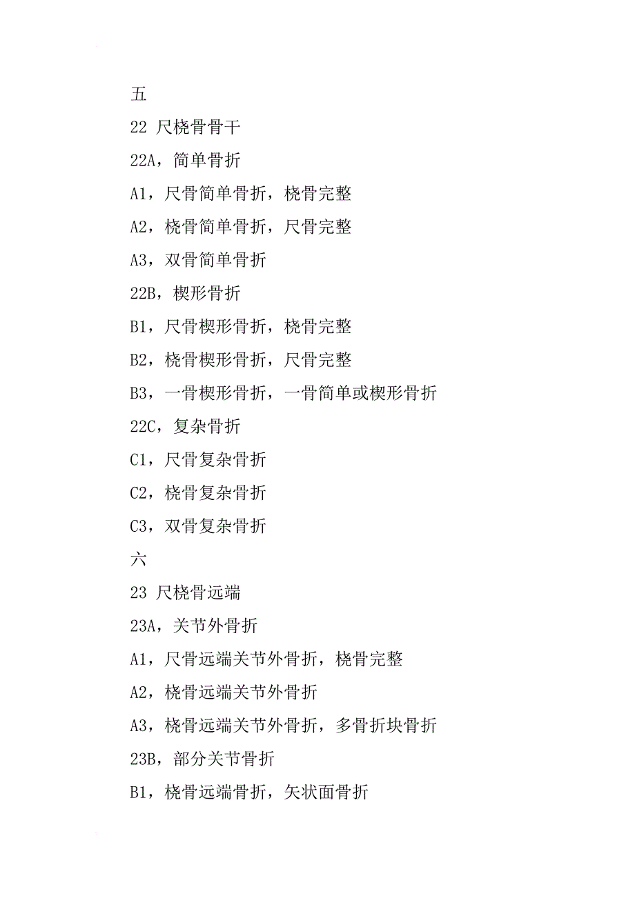 常见四肢骨折分型汇总，快快收藏吧！_第4页