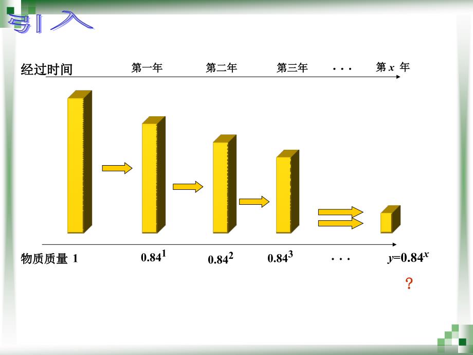 4.1.3指数 函数_第3页