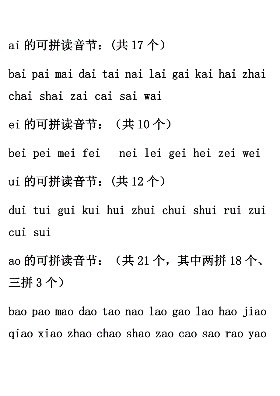 ai的可拼读音节_第1页