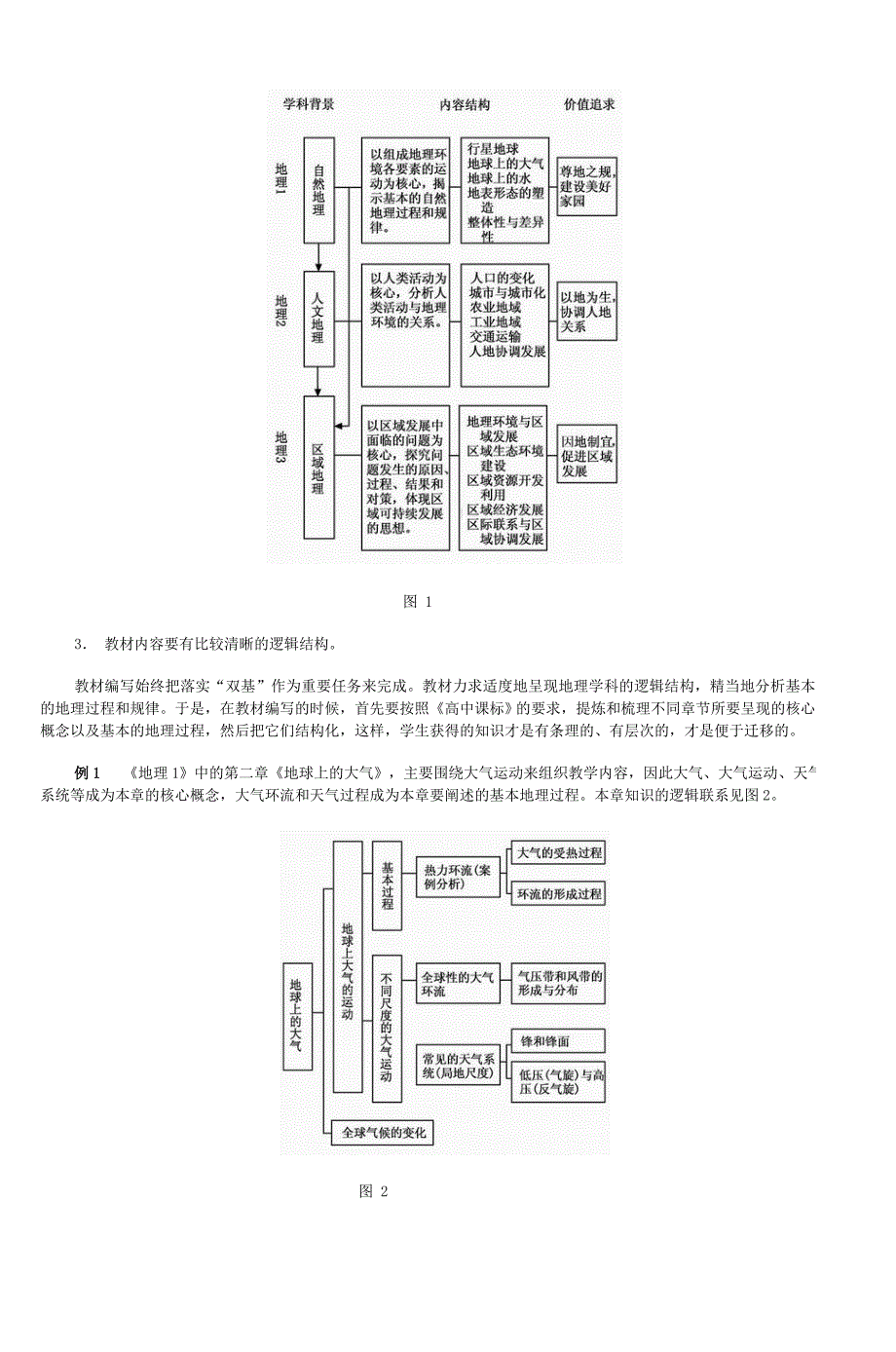 人教版高中新课程《地理(必修)》教材介绍_第2页