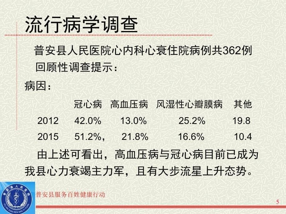 高血压对心衰影响_第5页