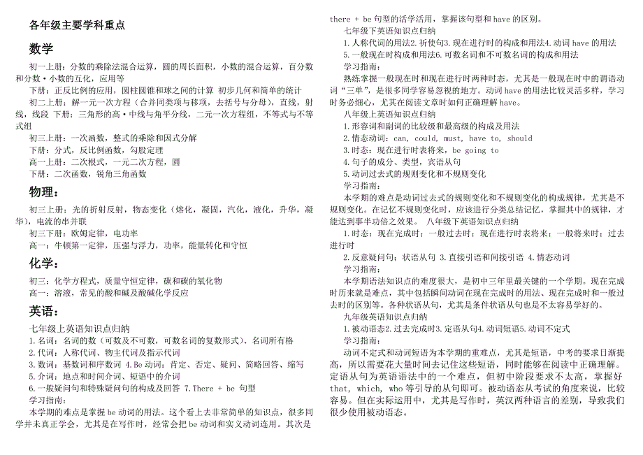 各年级学科分析及百问百答_第1页