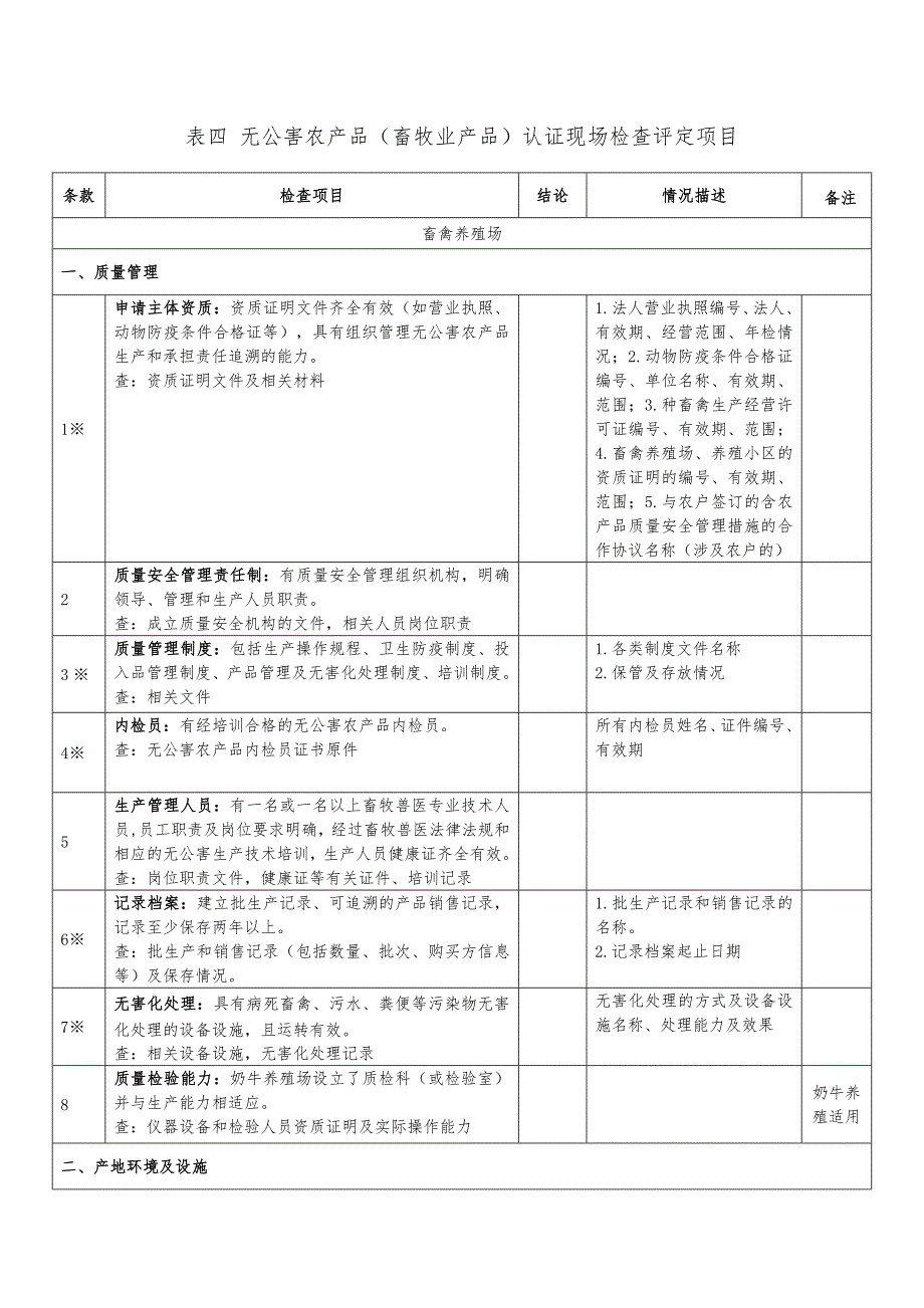 畜牧业现场检查报告填写指南_第4页