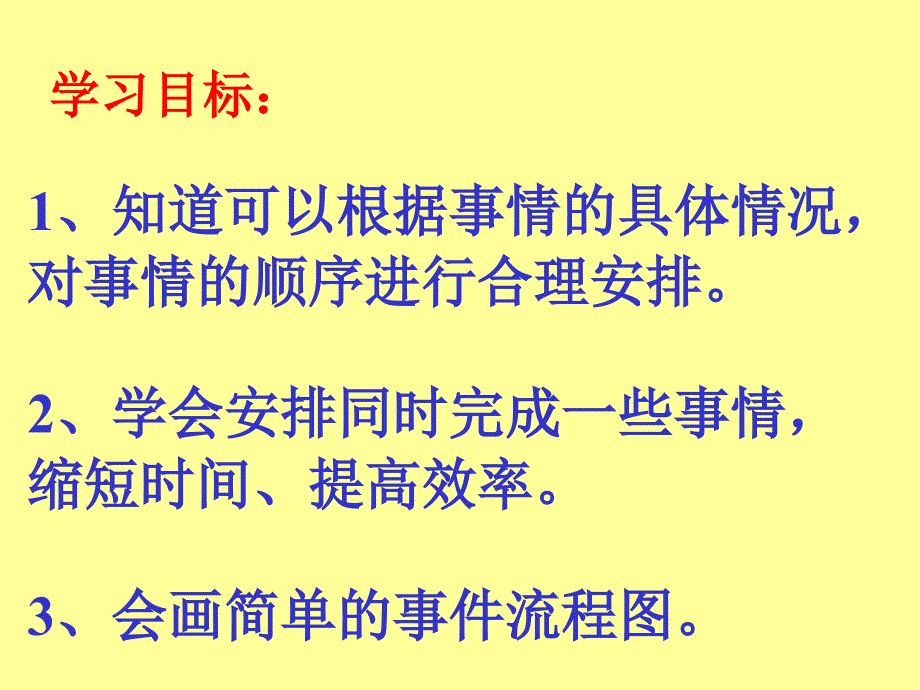 四年级《数学广角合理安排时间》课件_第4页