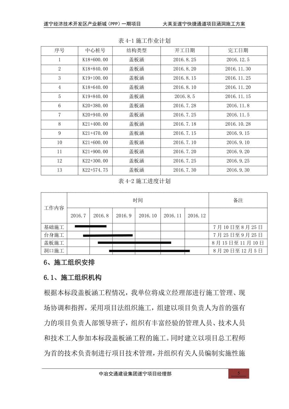 涵洞工程施工方案(终稿)_第5页