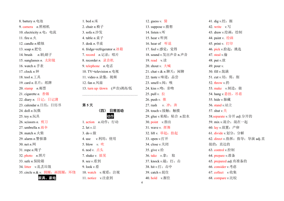 28天话题词汇分类速记表(印)_第4页