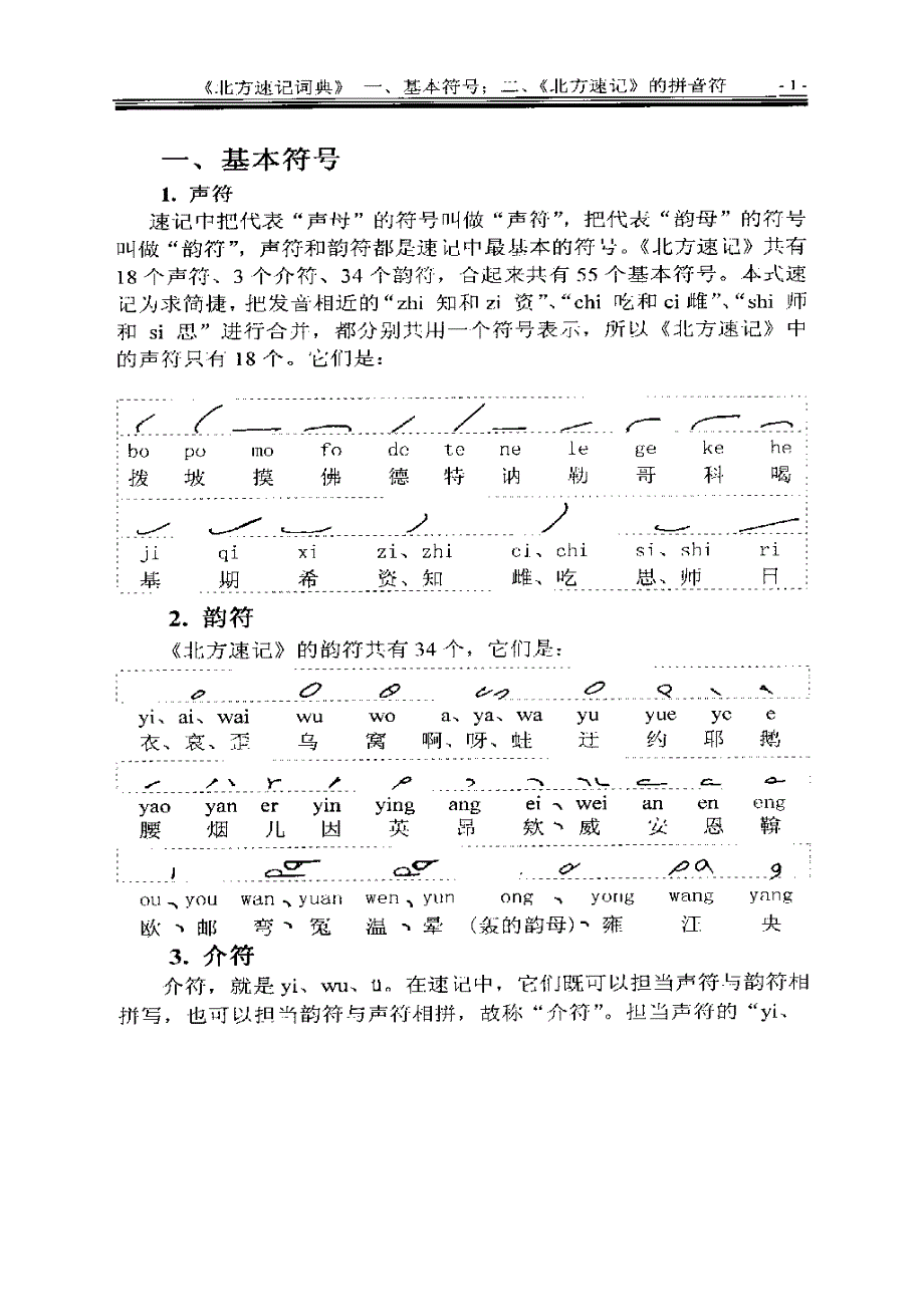 经典速记方法_第4页