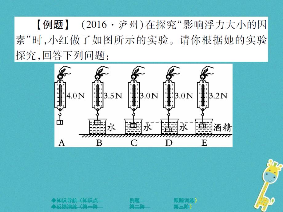 2017_2017学年八年级物理下册10.3科学探究：浮力的大小第1课时课件新版教科版_第3页