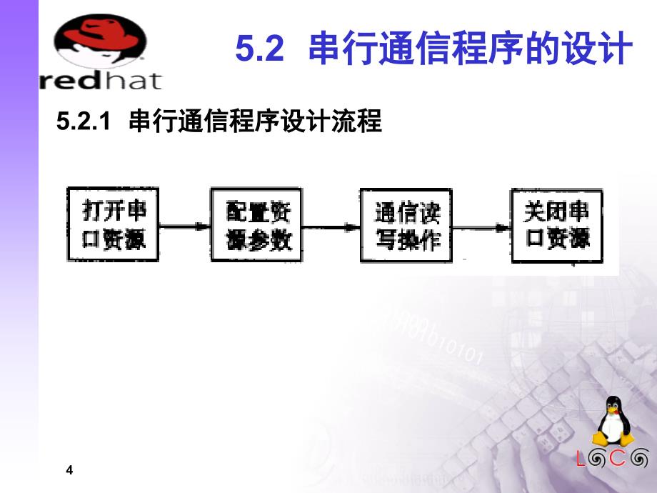 《linux软件工程师(C语言)实用教程》第5章_第4页