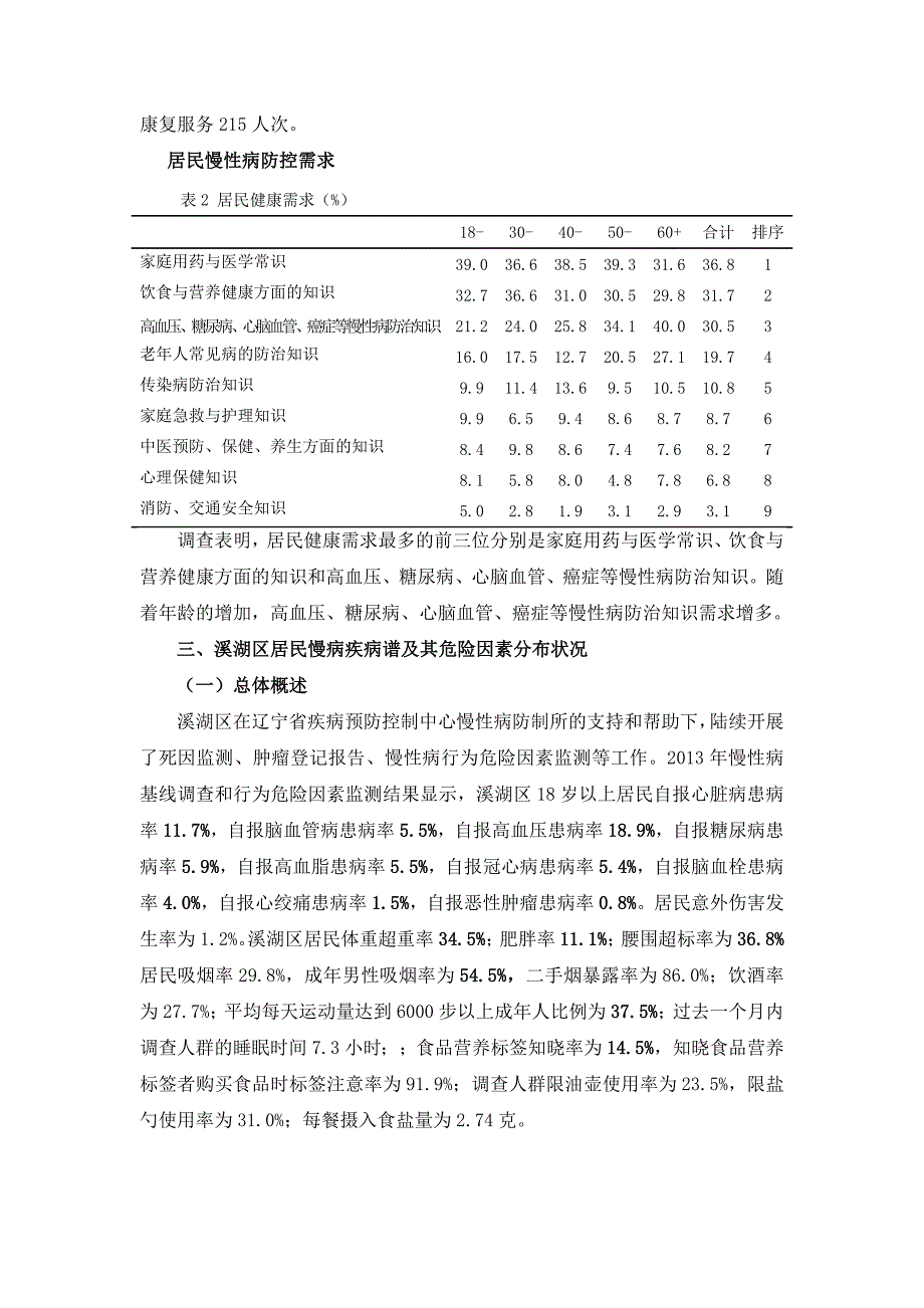 溪湖区社区诊断报告_第3页