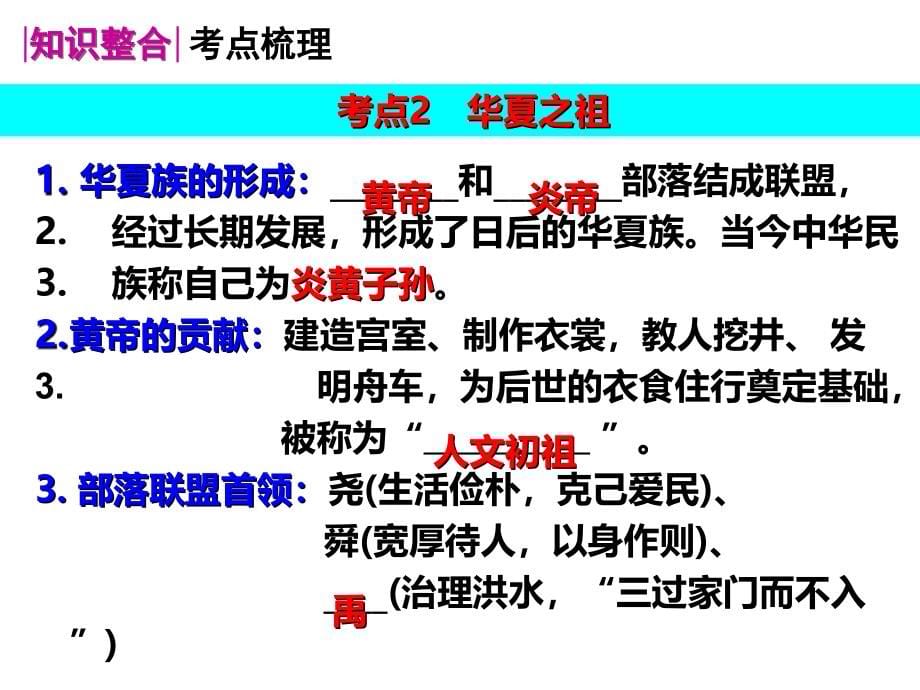《中国历史》(七年级上下册)考点梳理_第5页