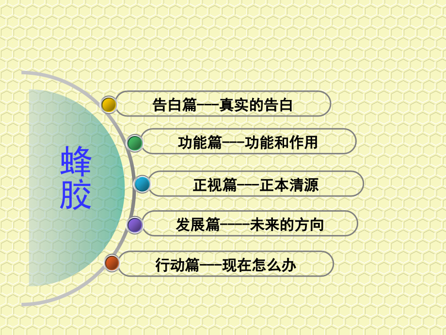 蜂胶培训材料_第2页