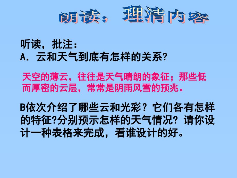 初中语文人教版七年级上册课件 看云识天气_第3页