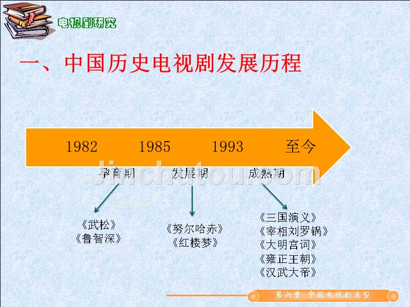 中国电视剧类型_第5页