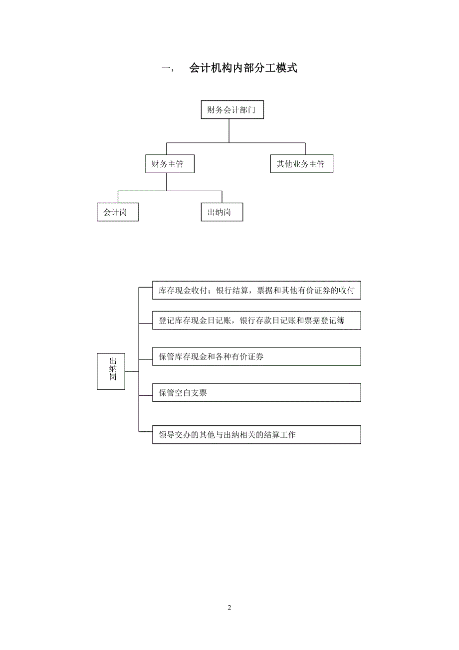 会计机构制度_第2页