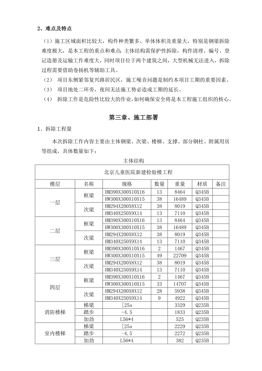 儿童医院方案_第4页