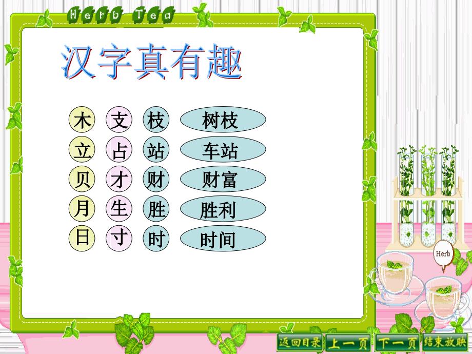 二年级下册s版语文百花园六课件_第3页