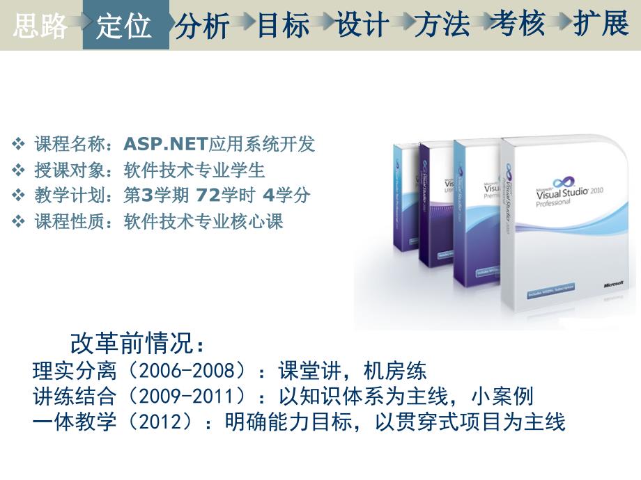 asp应用系统开发课程设计汇报_培训课件_第3页