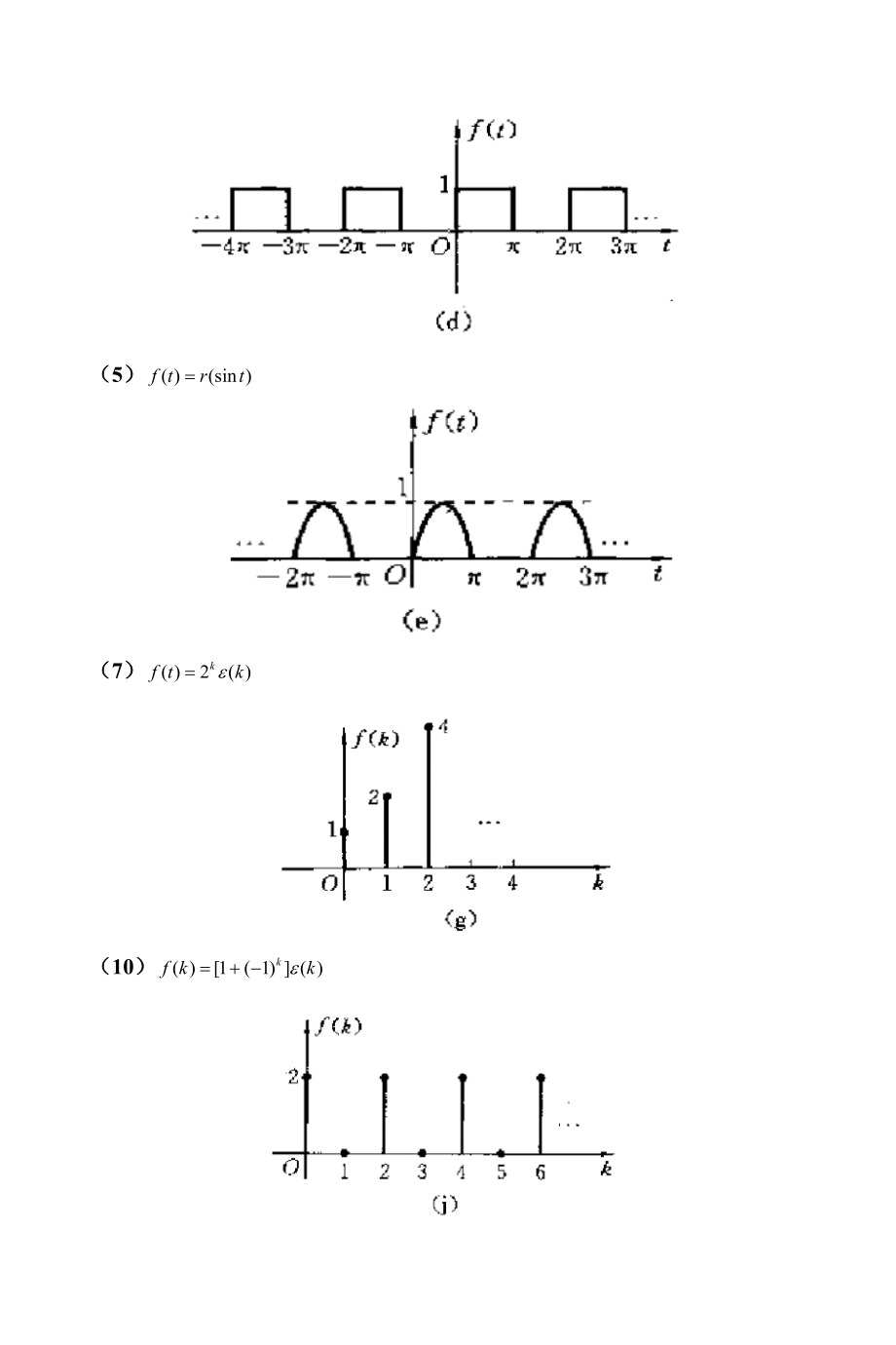 信号与线性系统分析-(吴大正-第四版)习题答案_第2页