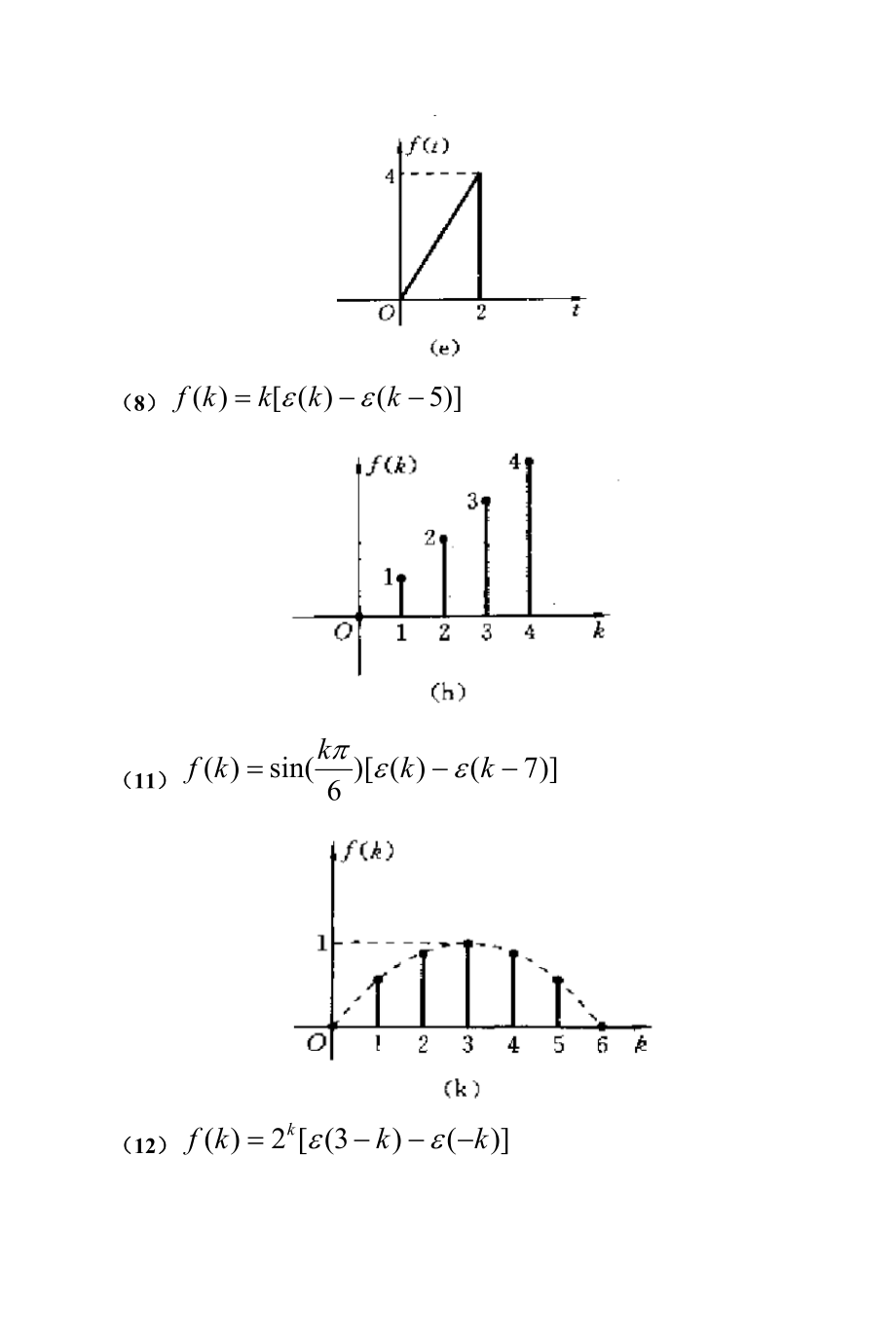 信号与线性系统分析-(吴大正-第四版)习题答案_第4页