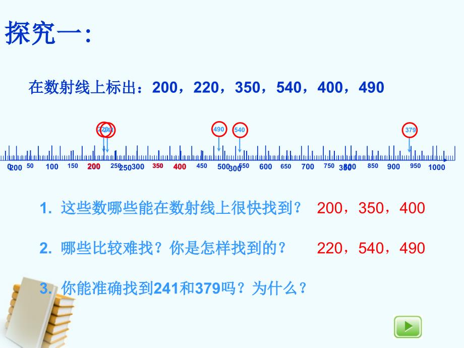 二年级数学下册数射线(千)课件沪教版_第4页