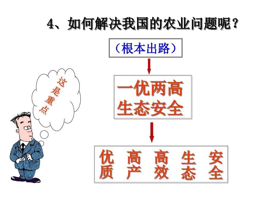 农业是国民经济基础-旧人教版_第5页