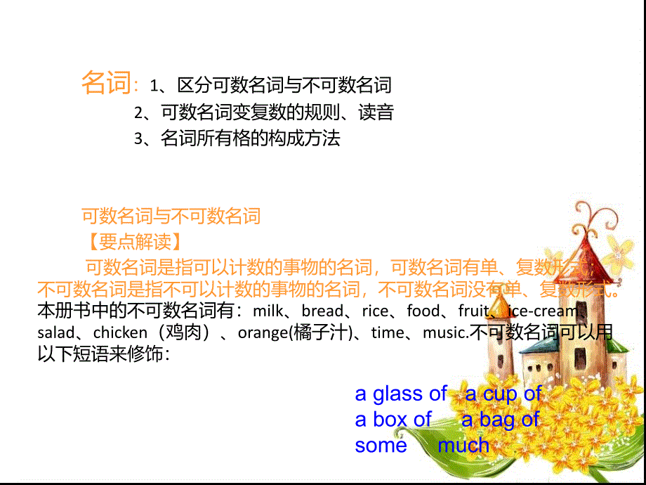 七年级上册期末英语语法总结课件_图文_第3页