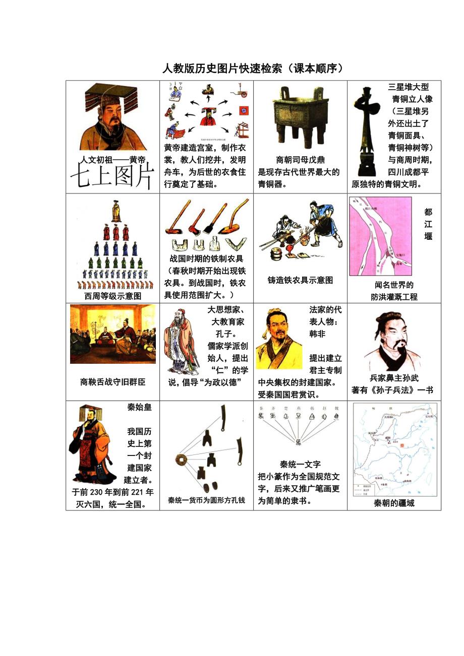 【精品】人教版初中所有历史图片_第1页