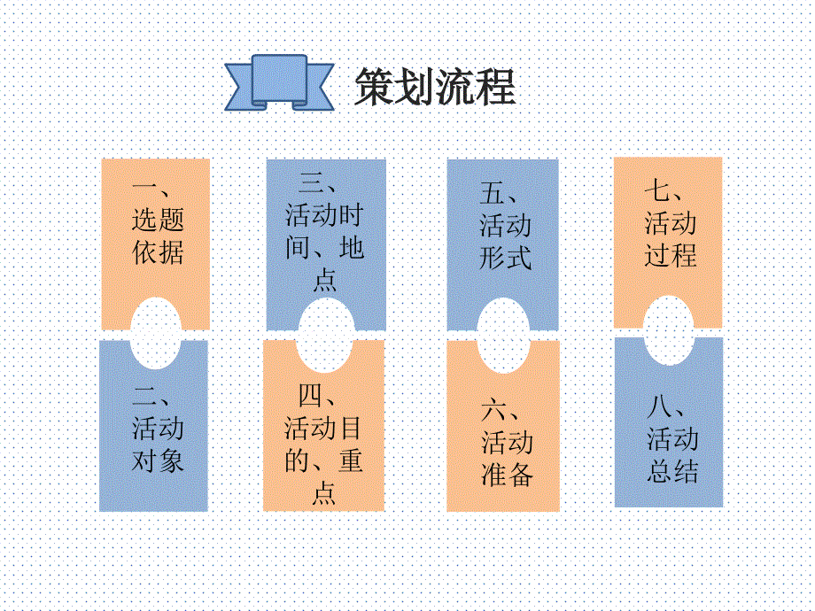 主题班会-调整心态,勇往直前_第2页