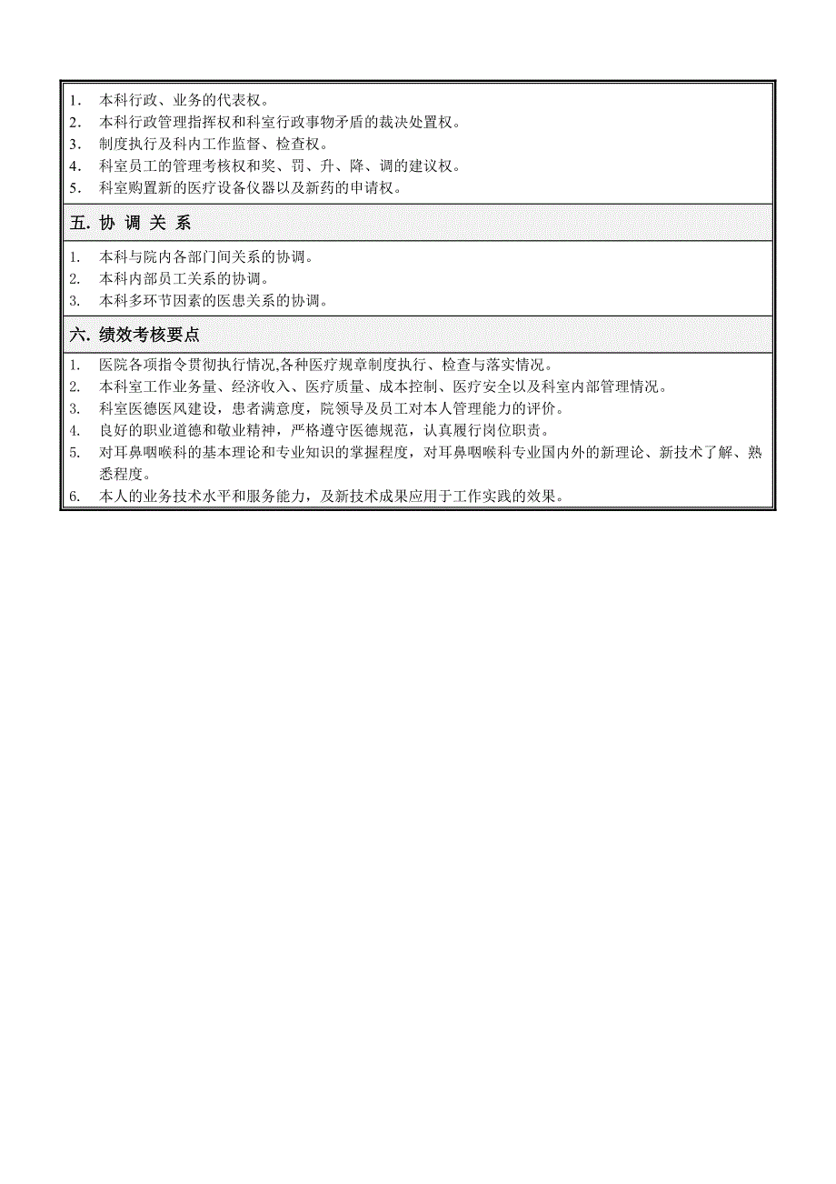 耳鼻喉科岗位职责_课件_第4页