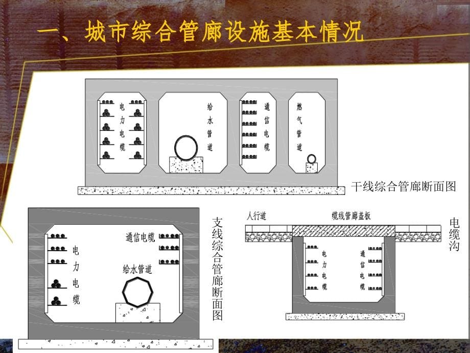 城市地下综合管廊建设概况与案例—培训课件_第5页