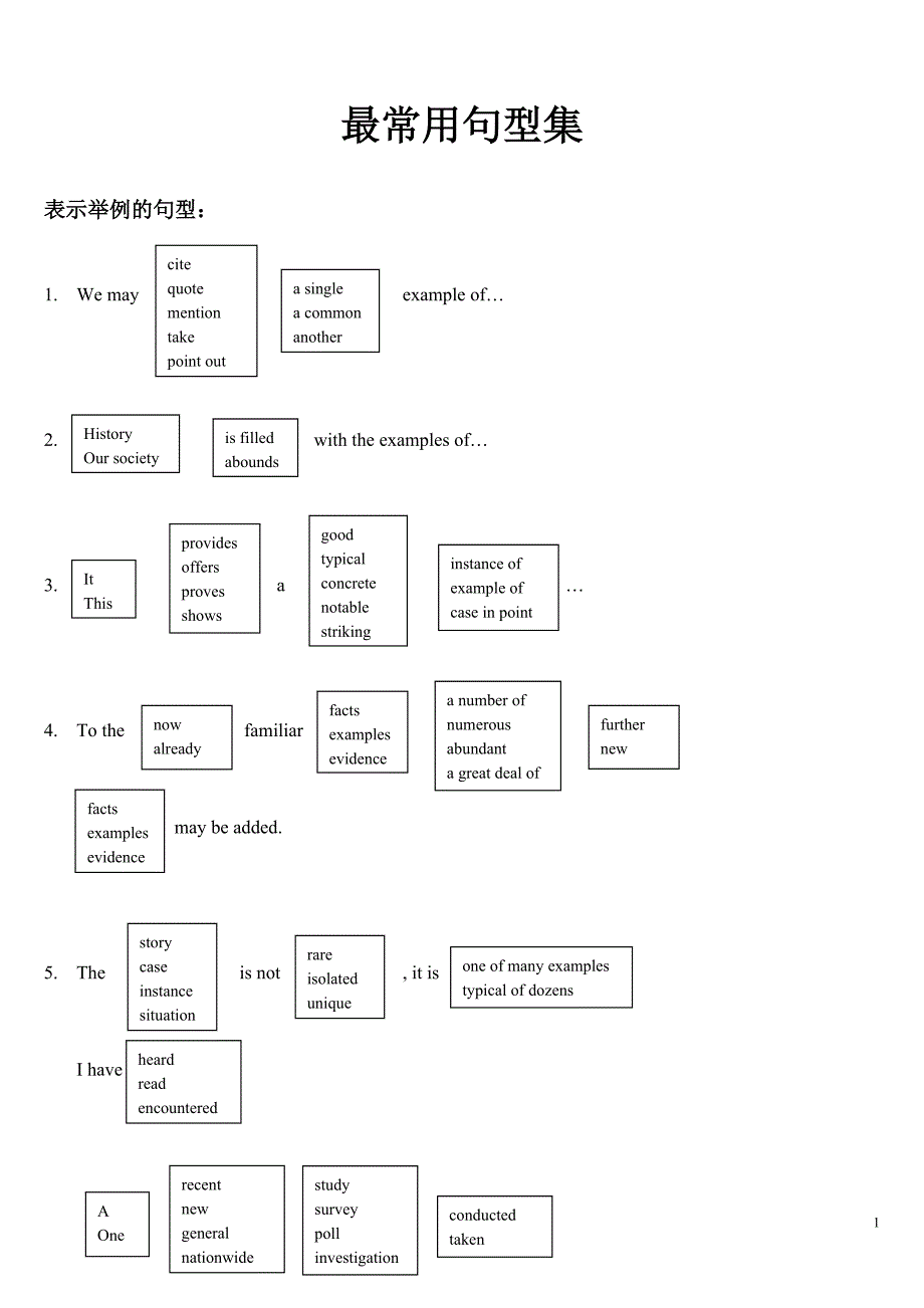 最常用句型集_第1页