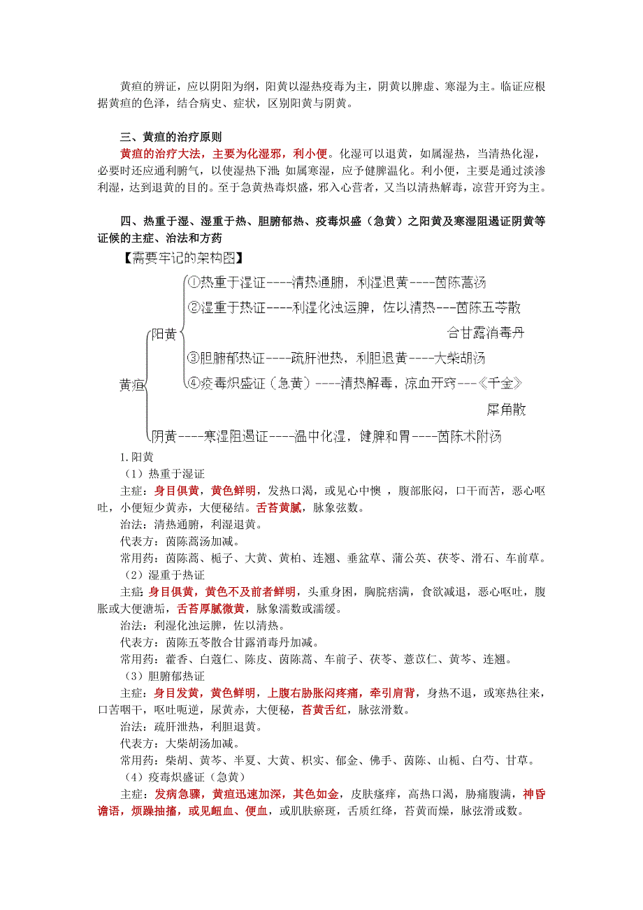 中医执业医师《中医内科学》必考内容——黄疸_第2页