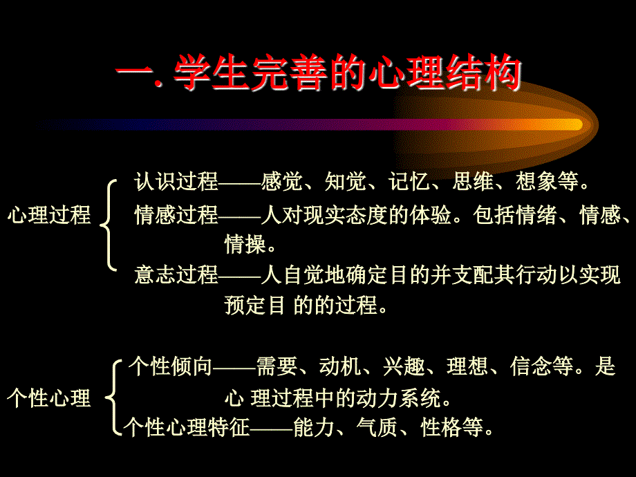 优化学习心理培育创新思维_第2页