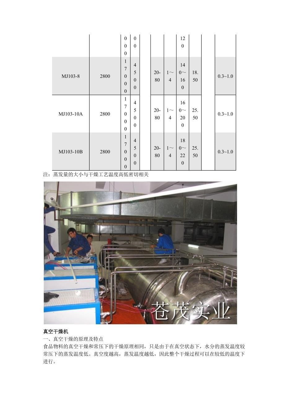 蛋白粉干燥机_第5页