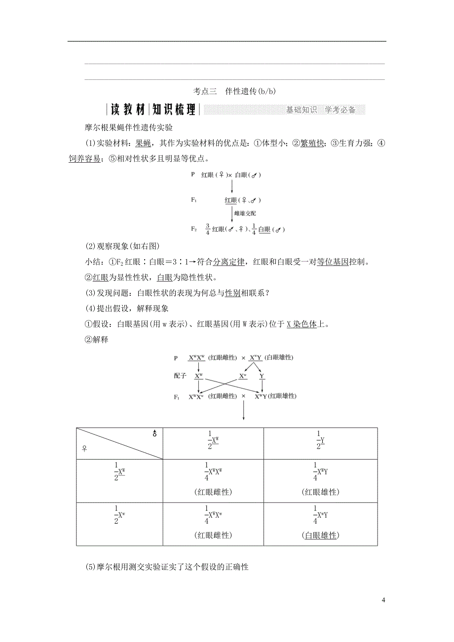 2017-2018学年高中生物 第二章 染色体与遗传 第9课时 性染色体与伴性遗传（ⅰ）同步备课教学案 浙科版必修2_第4页