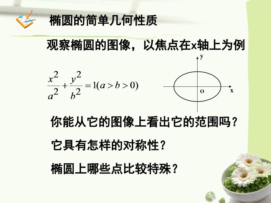 椭圆几何性质课件70585_第3页