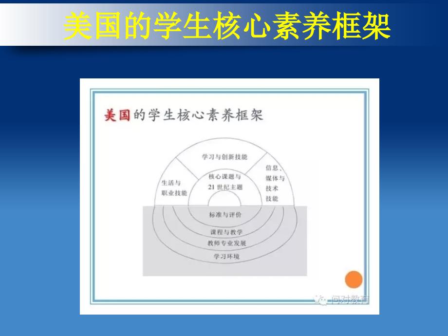 中国学生发展核心素养_其它课程_高中教育_教育专区_第4页