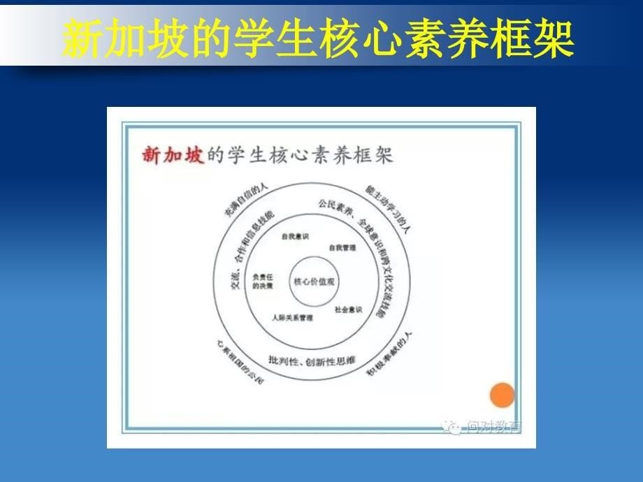 中国学生发展核心素养_其它课程_高中教育_教育专区_第5页