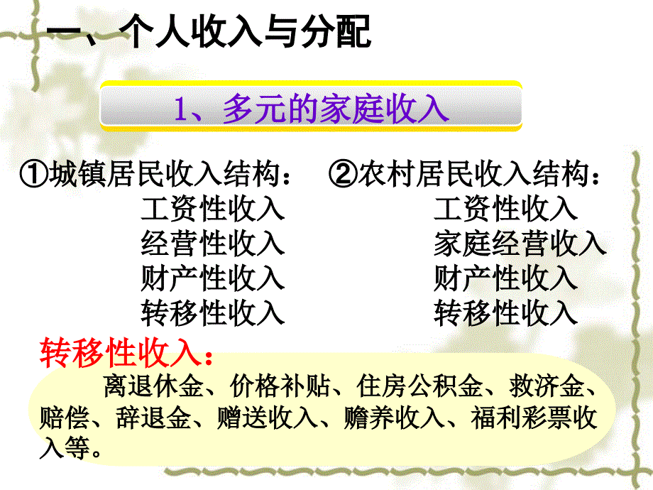 《经济政治与社会》第3课个人的收入与理财_第3页